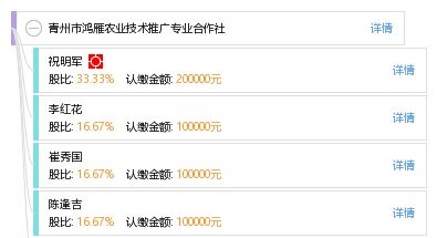 青州市鸿雁农业技术推广专业合作社 以技术引领现代农业发展